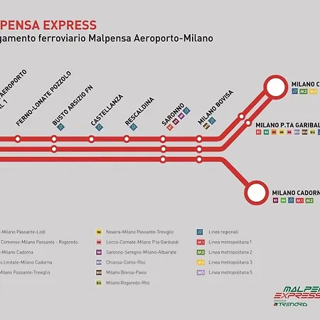 1 Bedroom Near Milan Malpensa Apartmán *